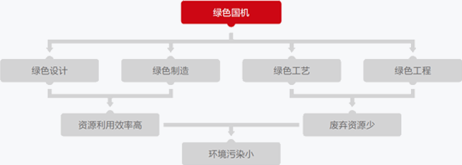 W020141210545656454897 J9国际集团(中国)-官方网站